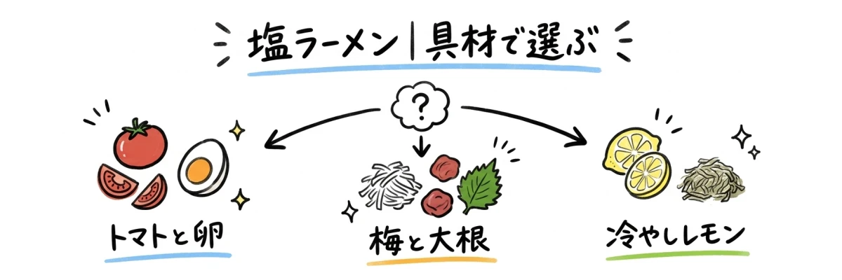 サッポロ一番塩ラーメンのおすすめアレンジ3選