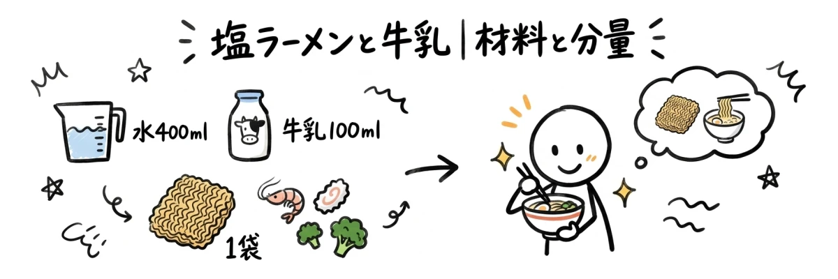 サッポロ一番塩ラーメンの牛乳アレンジの分量