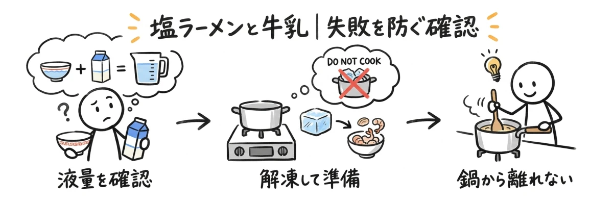 サッポロ一番塩ラーメンの牛乳アレンジの調理ポイント