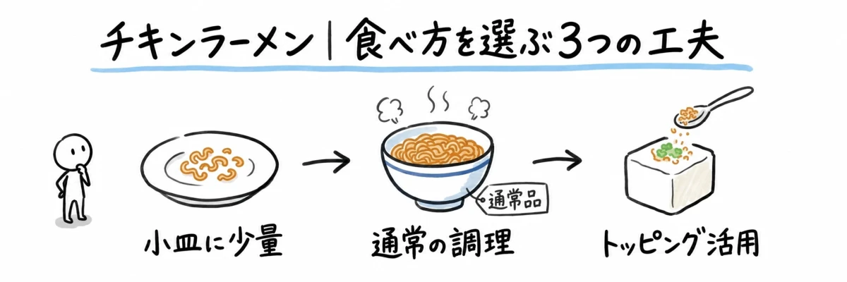 小皿に少量・通常調理・トッピング活用の3つの工夫