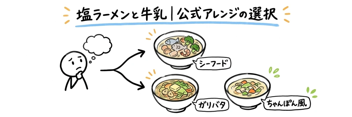 牛乳を使った公式アレンジの選び方